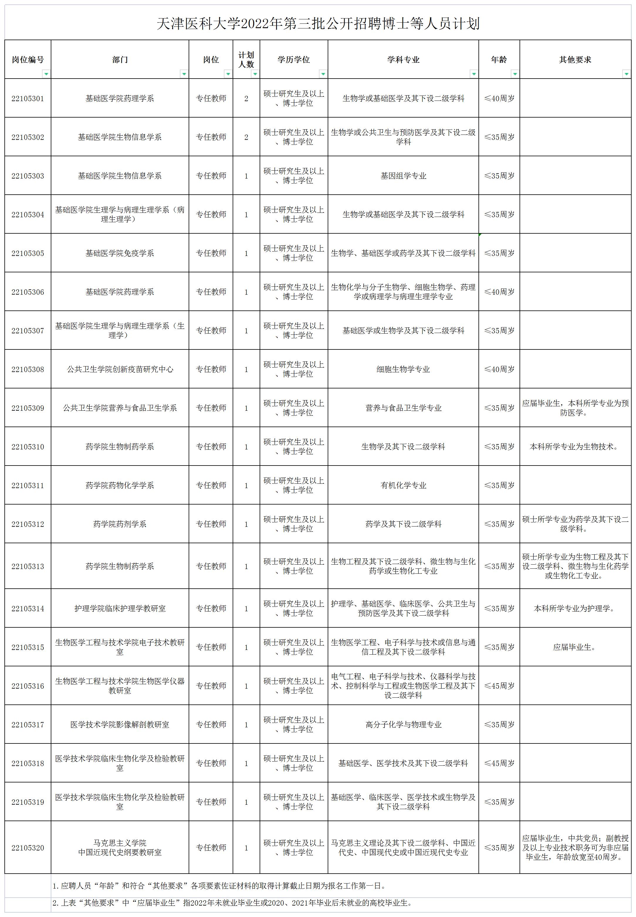 天津医科大学_A1H24.jpg