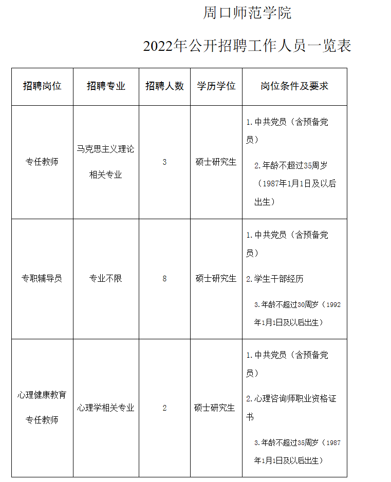 周口师范学院.PNG