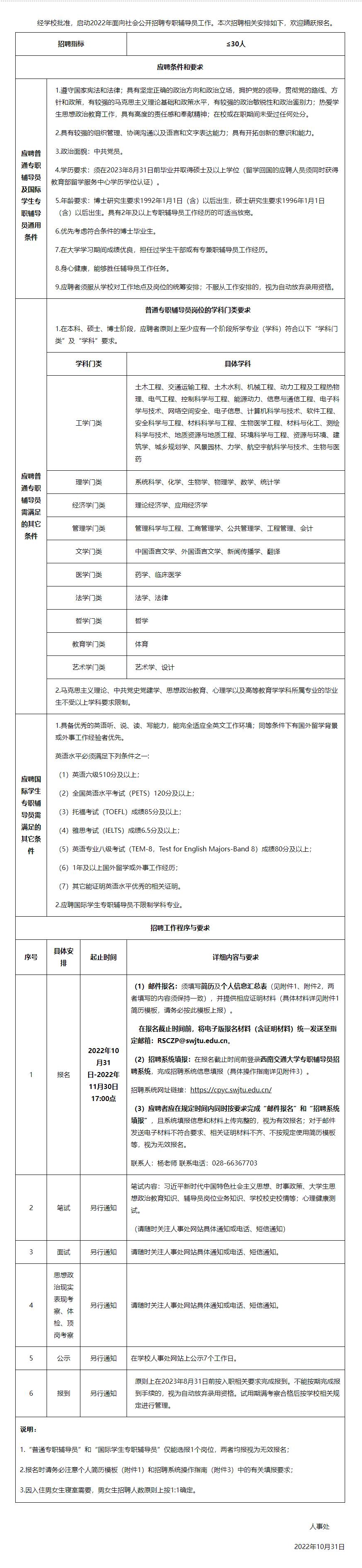 西南交通大学2022年面向社会公开招聘专职辅导员通告-西南交通大学人事处(1)(1).png