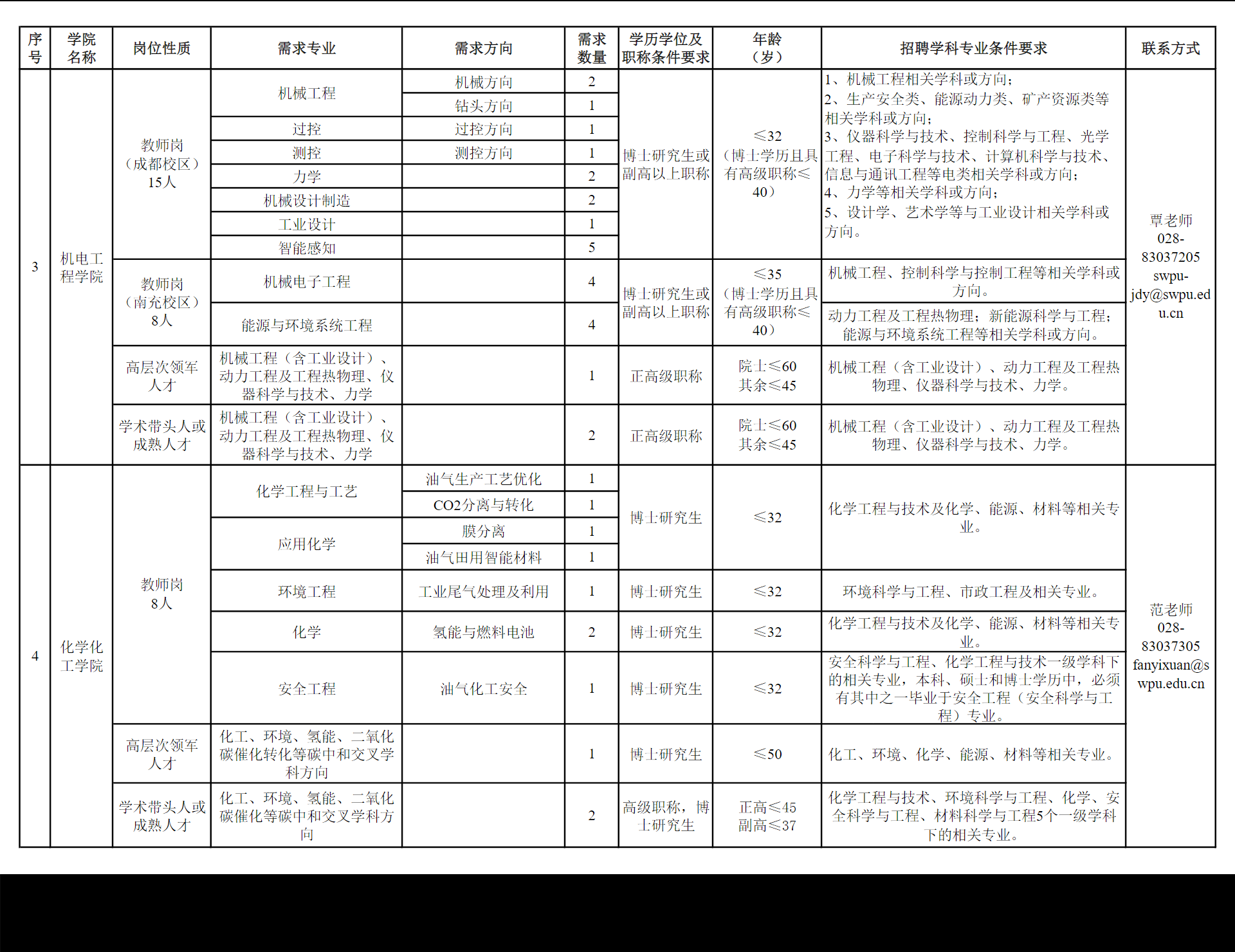 石油大学成都校区2.png