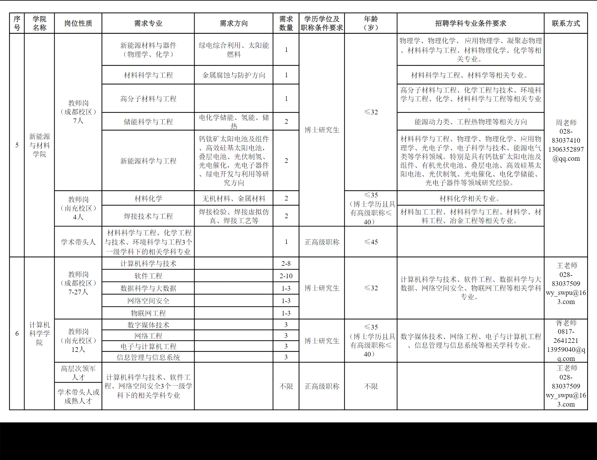 石油大学成都校区3.png