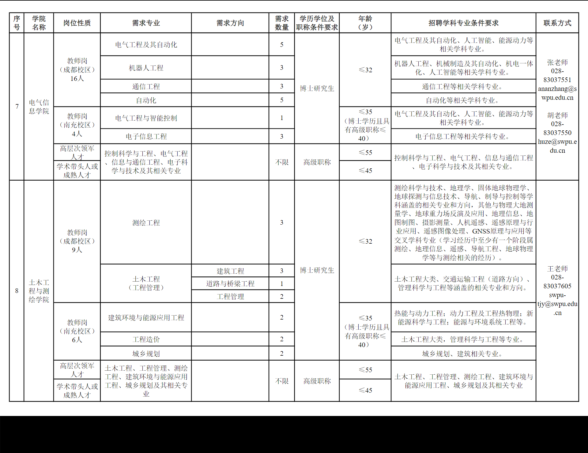 石油大学成都校区4.png