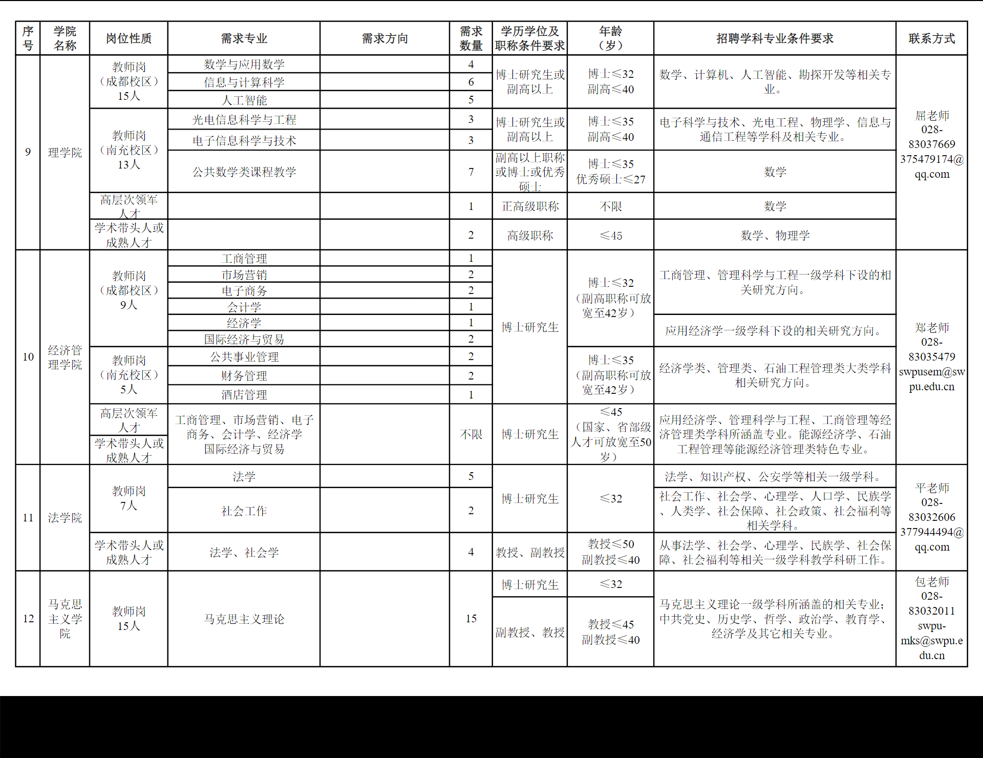 石油大学成都校区5.png