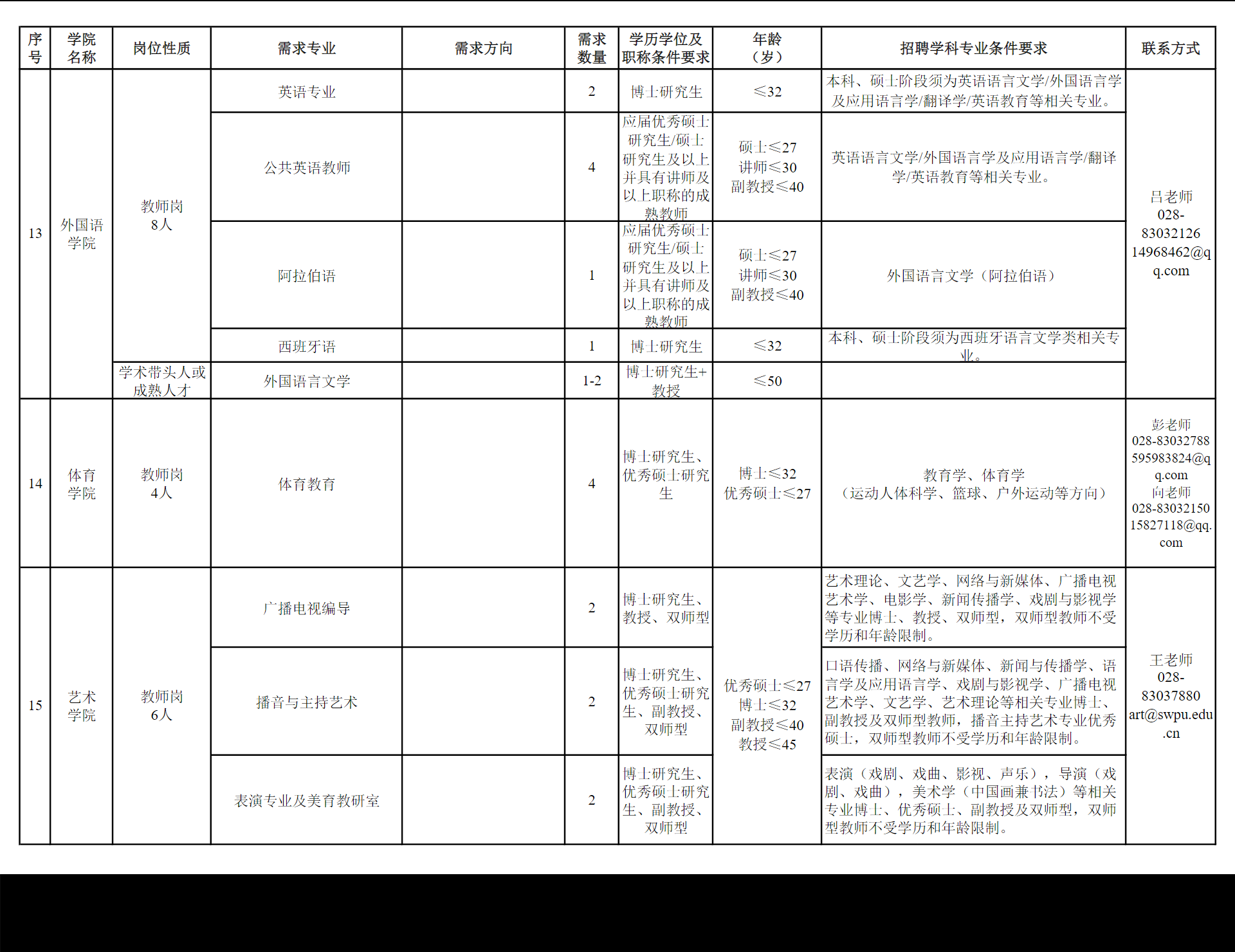 石油大学成都校区6.png