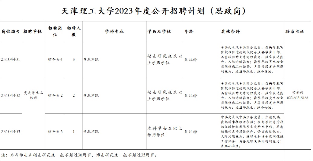 天津理工大学2023年年度公开招聘方案（思政岗）.jpg